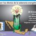 Siguen los efectos de la soberanía energética: Apagones de la CFE asfixian a 20 estados,